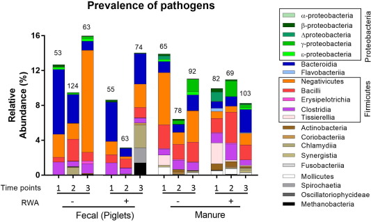 1-s2.0-S2001037020303962-gr3