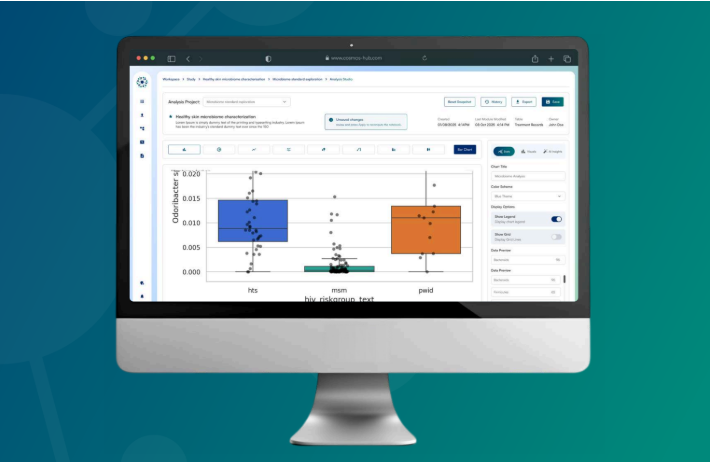 Enterprise Collaboration Tools for Omics R&D: What Research Teams Actually Need